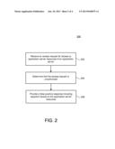 DECEPTION-BASED NETWORK SECURITY USING FALSE POSITIVE RESPONSES TO     UNAUTHORIZED ACCESS REQUESTS diagram and image