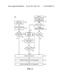 DECEPTION-BASED NETWORK SECURITY USING FALSE POSITIVE RESPONSES TO     UNAUTHORIZED ACCESS REQUESTS diagram and image