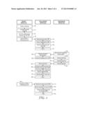 METHOD AND DEVICE FOR CHALLENGE-RESPONSE AUTHENTICATION diagram and image