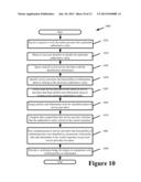 Advocate for Facilitating Verification for the Online Presence of an     Entity diagram and image