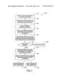 SYSTEM AND METHOD FOR ASSOCIATING MESSAGE ADDRESSES WITH CERTIFICATES diagram and image