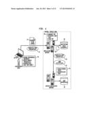 Fully Electronic Notebook (ELN) System And Method diagram and image