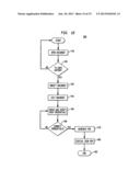 Fully Electronic Notebook (ELN) System And Method diagram and image