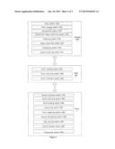 IMAGE COLLECTION BASED INFORMATION SECURITY METHOD AND SYSTEM diagram and image
