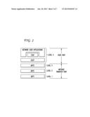 SIGNAL TRANSFER POINT FRONT END PROCESSOR diagram and image