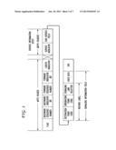 SIGNAL TRANSFER POINT FRONT END PROCESSOR diagram and image