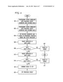 SIGNAL TRANSFER POINT FRONT END PROCESSOR diagram and image