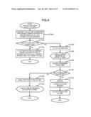 CONTROLLER AND METHOD OF STORAGE APPARATUS diagram and image