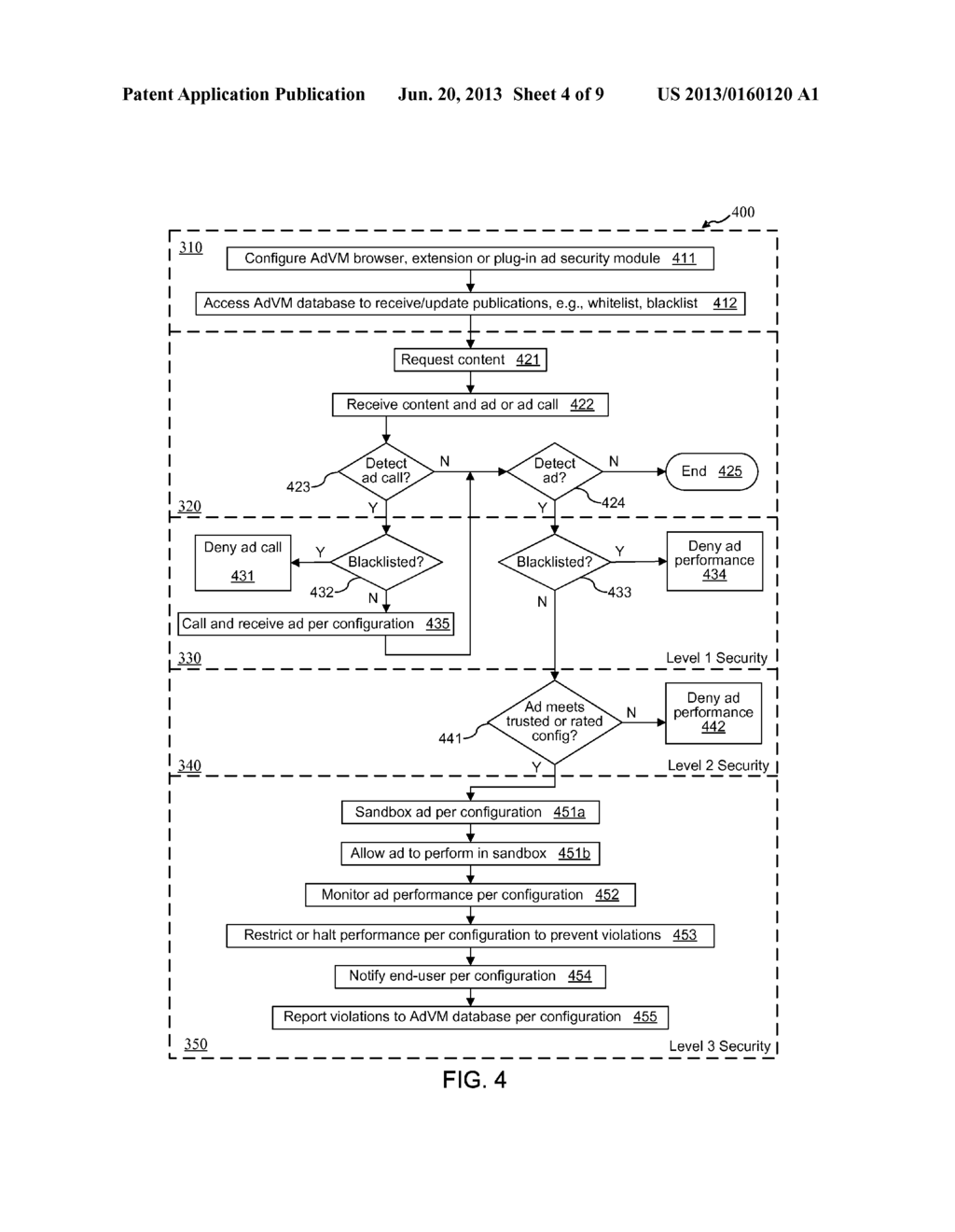 PROTECTING END USERS FROM MALWARE USING ADVERTISING VIRTUAL MACHINE - diagram, schematic, and image 05