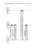 CROSS-SITE REQUEST FORGERY PROTECTION diagram and image