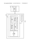 CROSS-SITE REQUEST FORGERY PROTECTION diagram and image