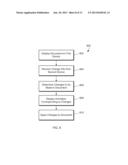 Track Changes Permissions diagram and image