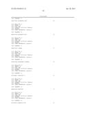 Humanized Light Chain Mice diagram and image