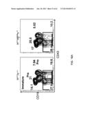 Humanized Light Chain Mice diagram and image