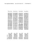 NUCLEOTIDE SEQUENCES AND CORRESPONDING POLYPEPTIDES CONFERRING MODULATED     GROWTH RATE AND BIOMASS IN PLANTS GROWN IN SALINE CONDITIONS diagram and image