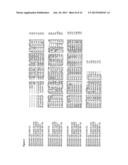 NUCLEOTIDE SEQUENCES AND CORRESPONDING POLYPEPTIDES CONFERRING MODULATED     GROWTH RATE AND BIOMASS IN PLANTS GROWN IN SALINE CONDITIONS diagram and image