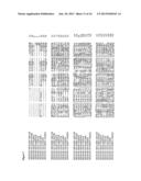 NUCLEOTIDE SEQUENCES AND CORRESPONDING POLYPEPTIDES CONFERRING MODULATED     GROWTH RATE AND BIOMASS IN PLANTS GROWN IN SALINE CONDITIONS diagram and image