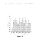 CROP GRAIN FILLING GENE (GIF1) AND THE APPLICATIONS THEREOF diagram and image