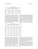 CROP GRAIN FILLING GENE (GIF1) AND THE APPLICATIONS THEREOF diagram and image