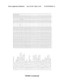 Plants Having Enhanced Yield-Related Traits and Method for Making the Same diagram and image