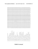 Plants Having Enhanced Yield-Related Traits and Method for Making the Same diagram and image