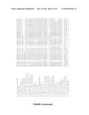 Plants Having Enhanced Yield-Related Traits and Method for Making the Same diagram and image