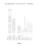 Plants Having Enhanced Yield-Related Traits and Method for Making the Same diagram and image