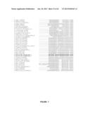 Plants Having Enhanced Yield-Related Traits and Method for Making the Same diagram and image