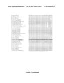 Plants Having Enhanced Yield-Related Traits and Method for Making the Same diagram and image