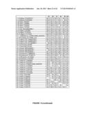 Plants Having Enhanced Yield-Related Traits and Method for Making the Same diagram and image