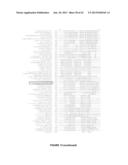 Plants Having Enhanced Yield-Related Traits and Method for Making the Same diagram and image