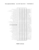 Plants Having Enhanced Yield-Related Traits and Method for Making the Same diagram and image