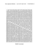 Plants Having Enhanced Yield-Related Traits and Method for Making the Same diagram and image