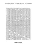 Plants Having Enhanced Yield-Related Traits and Method for Making the Same diagram and image