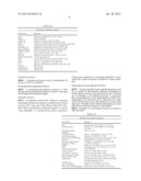 Plants Having Enhanced Yield-Related Traits and Method for Making the Same diagram and image