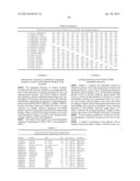 Plants Having Enhanced Yield-Related Traits and Method for Making the Same diagram and image