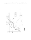 METHOD FOR MAXIMIZING DRUM ROTATIONAL SPEED BY CONTINUOUSLY MONITORING     INERTIA DURING EXTRACTION diagram and image