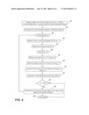 METHOD FOR MAXIMIZING DRUM ROTATIONAL SPEED BY CONTINUOUSLY MONITORING     INERTIA DURING EXTRACTION diagram and image