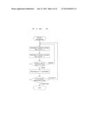 ARRANGEMENT METHOD OF NOZZLE HOLES OF CAPTURING NOZZLE OF AIR-BORNE     BACTERIA CAPTURING APPARATUS AND AIR-BORNE BACTERIA CAPTURING APPARATUS diagram and image