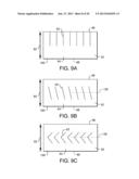 Tampon Method Of Manufacture diagram and image