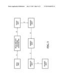 Cost-Effective High-Volume Method to Produce Metal Cubes with Rounded     Edges diagram and image