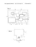 APPARATUS FOR MEASURING THE FILLING LEVEL OF A UREA CONTAINER HAVING AN     ULTRASOUND SENSOR AND MOTOR VEHICLE HAVING A UREA CONTAINER diagram and image