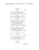 SHEET METAL MEMBER SHAPE FORMING SYSTEM AND METHOD diagram and image