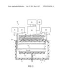 METHODS OF GROWING III-V SEMICONDUCTOR MATERIALS, AND RELATED SYSTEMS diagram and image