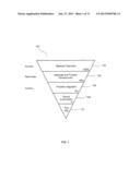 Combinatorial High Power Coaxial Switching Matrix diagram and image