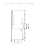 THERMOELECTRIC MATERIAL, METHOD FOR FABRICATING THE SAME, AND     THERMOELECTRIC MODULE EMPLOYING THE SAME diagram and image