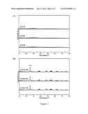 Photoelectrode and Method for Preparing the Same diagram and image