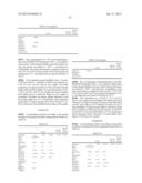 Polyurethanes, Articles and Coatings Prepared Therefrom and Methods of     Making The Same diagram and image