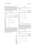 Polyurethanes, Articles and Coatings Prepared Therefrom and Methods of     Making The Same diagram and image