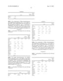 Polyurethanes, Articles and Coatings Prepared Therefrom and Methods of     Making The Same diagram and image